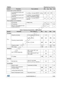PM8803 Datasheet Page 13