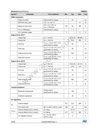 PM8803 Datasheet Page 14