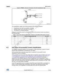 PM8803 Datasheet Page 17