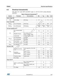 PM8804TR Datasheet Page 9