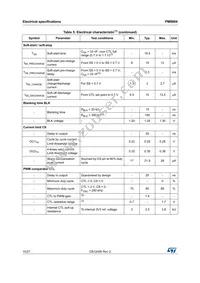 PM8804TR Datasheet Page 10