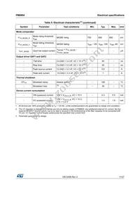 PM8804TR Datasheet Page 11