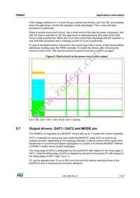 PM8804TR Datasheet Page 17