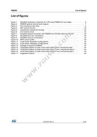 PM8805TR Datasheet Page 5