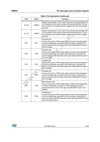 PM8805TR Datasheet Page 11