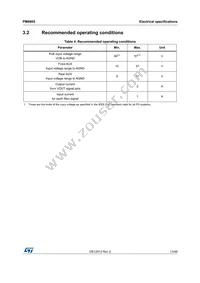 PM8805TR Datasheet Page 13