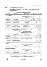 PM8805TR Datasheet Page 15