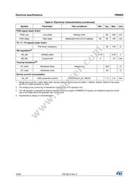 PM8805TR Datasheet Page 18