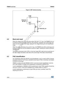 PM8805TR Datasheet Page 20