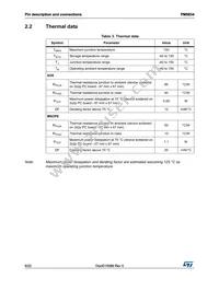 PM8834M Datasheet Page 6