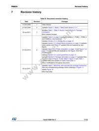 PM8834M Datasheet Page 21