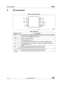 PM8851D Datasheet Page 4