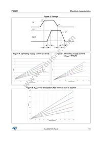 PM8851D Datasheet Page 7