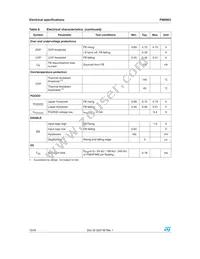 PM8903 Datasheet Page 10