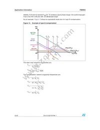 PM8903 Datasheet Page 20