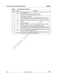 PM8903A Datasheet Page 6