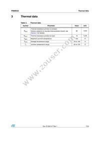 PM8903A Datasheet Page 7