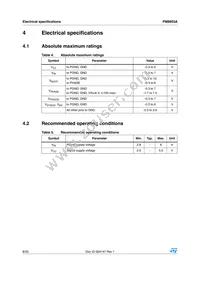 PM8903A Datasheet Page 8