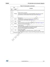 PM8908TR Datasheet Page 7