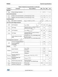 PM8908TR Datasheet Page 11