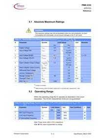 PMB2335R-V11TR Datasheet Page 17