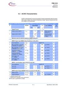 PMB2335R-V11TR Datasheet Page 18