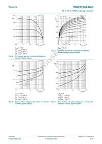 PMBT2907AMBYL Datasheet Page 6