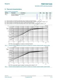 PMBT2907AQAZ Datasheet Page 4