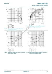 PMBT2907AQAZ Datasheet Page 7