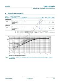 PMBT2907AYSX Datasheet Page 4