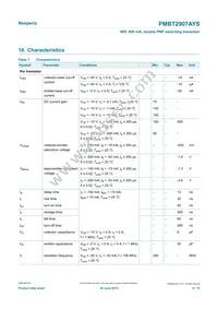 PMBT2907AYSX Datasheet Page 6