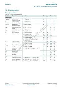 PMBT3904RAZ Datasheet Page 5