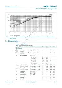 PMBT3906VS Datasheet Page 5