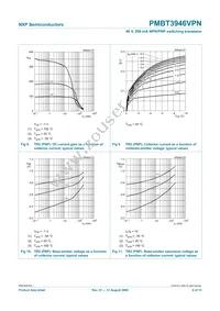 PMBT3946VPN Datasheet Page 9