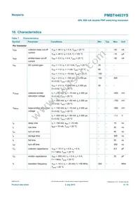 PMBT4403YSX Datasheet Page 6