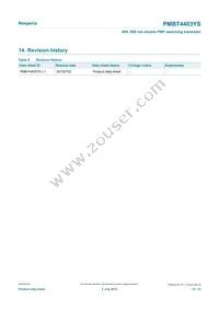 PMBT4403YSX Datasheet Page 12