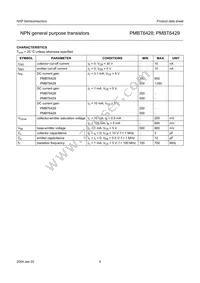 PMBT6428 Datasheet Page 5