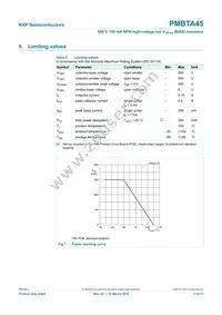 PMBTA45 Datasheet Page 4