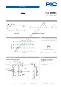 PMC-0701FH1520 Datasheet Page 2