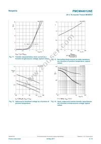 PMCM4401UNEZ Datasheet Page 8