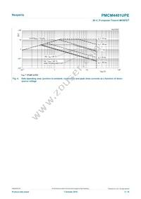 PMCM4401UPEZ Datasheet Page 4