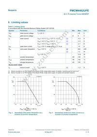 PMCM4402UPEZ Datasheet Page 3