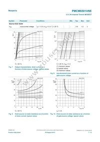 PMCM6501VNEZ Datasheet Page 7