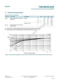 PMCM650CUNEZ Datasheet Page 5