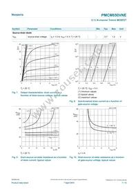 PMCM650VNE/S500Z Datasheet Page 7