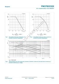 PMCPB5530X Datasheet Page 4