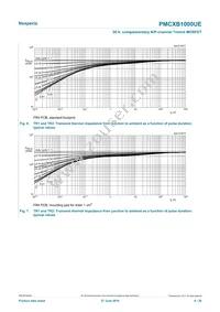 PMCXB1000UEZ Datasheet Page 6