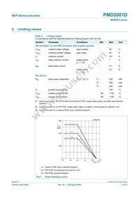 PMD2001D Datasheet Page 4