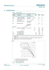 PMD3001D Datasheet Page 4