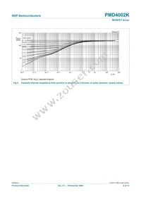 PMD4002K Datasheet Page 6